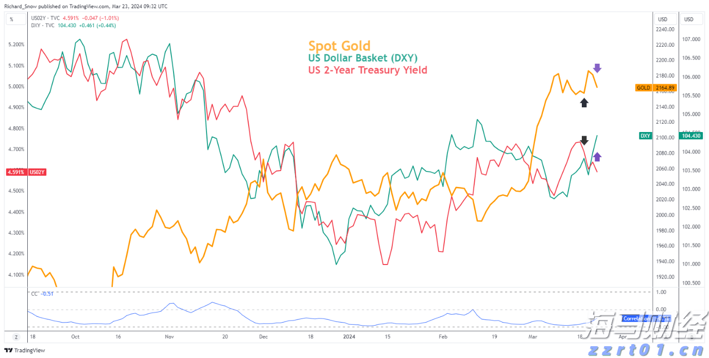 中国潜水救捞行业协会颁布60个行业团体标准