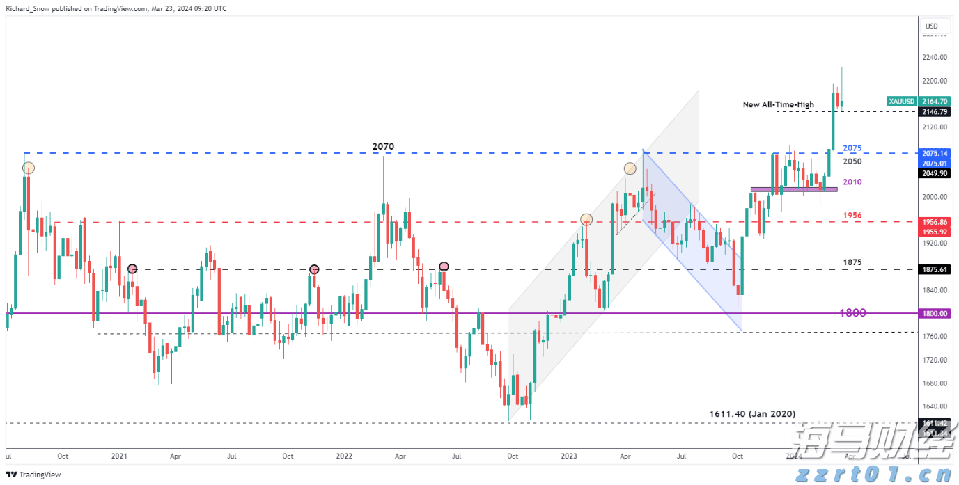 中国潜水救捞行业协会颁布60个行业团体标准