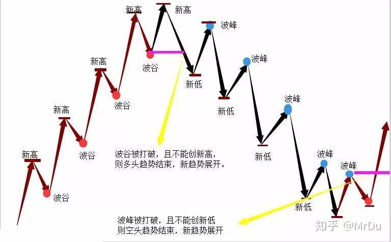 广珠城际高铁“月票”再上新,通勤差旅成本最高降近四成