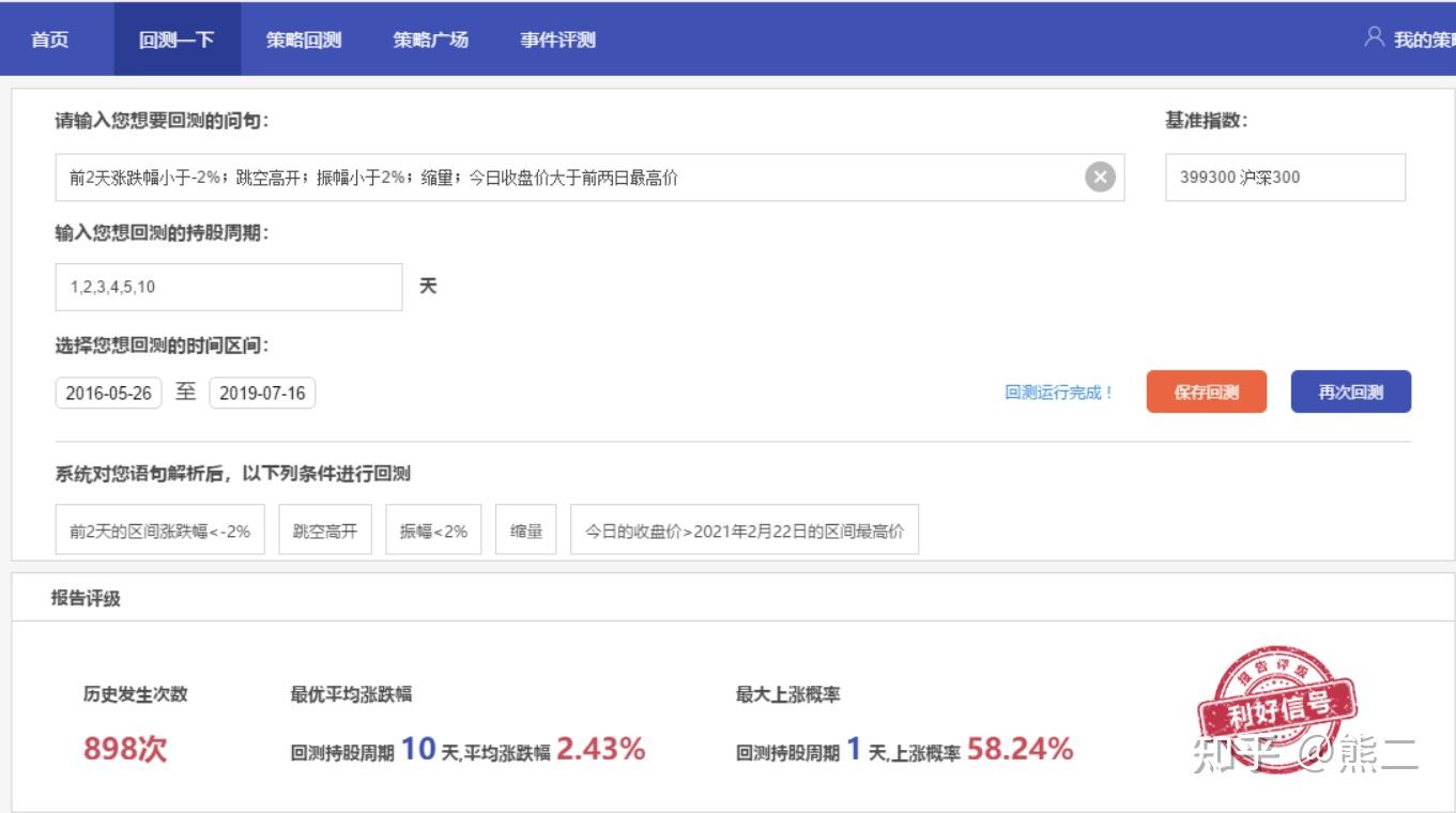 AI应用领域的“牛市”持续加码!Applovin(APP.US)在“AI+数字广告”赛道中表现超预期,净利润激增164%