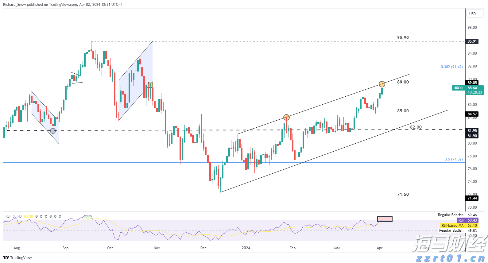 中信银行:加速科技成果转化落地 金融创新直达科技研发最前沿