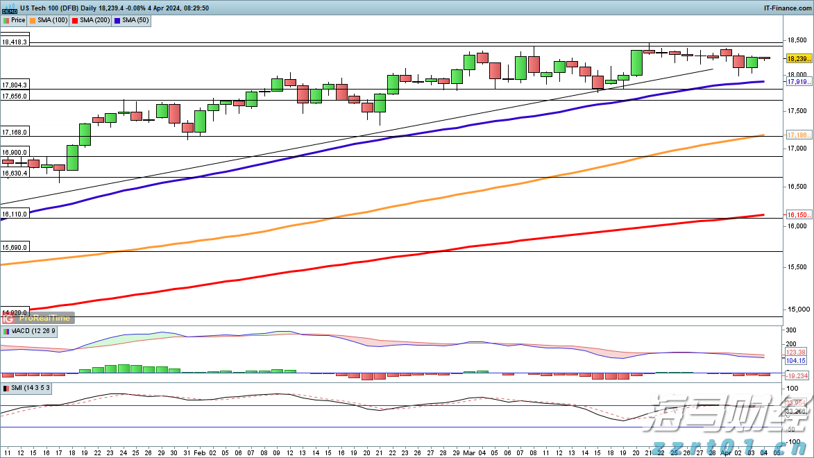 日本央行会议纪要透露:若贸易关系改善,可能重启加息