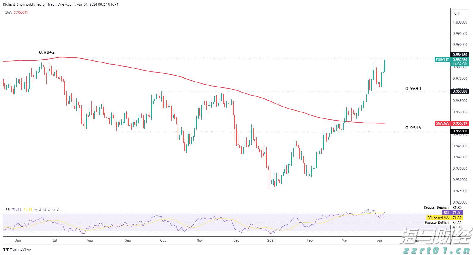 广州白云区山体垮塌现场发现最后一名被困人员