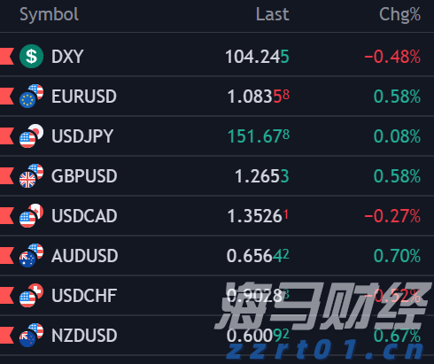 广州白云区山体垮塌现场发现最后一名被困人员