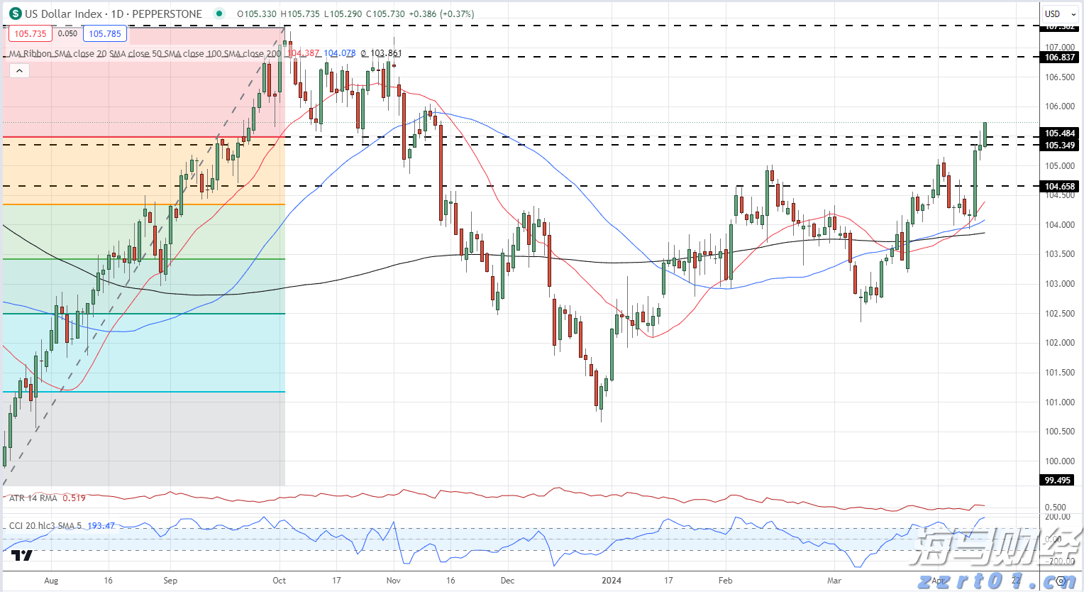 桂平:科技技能培训赋能特色产业发展