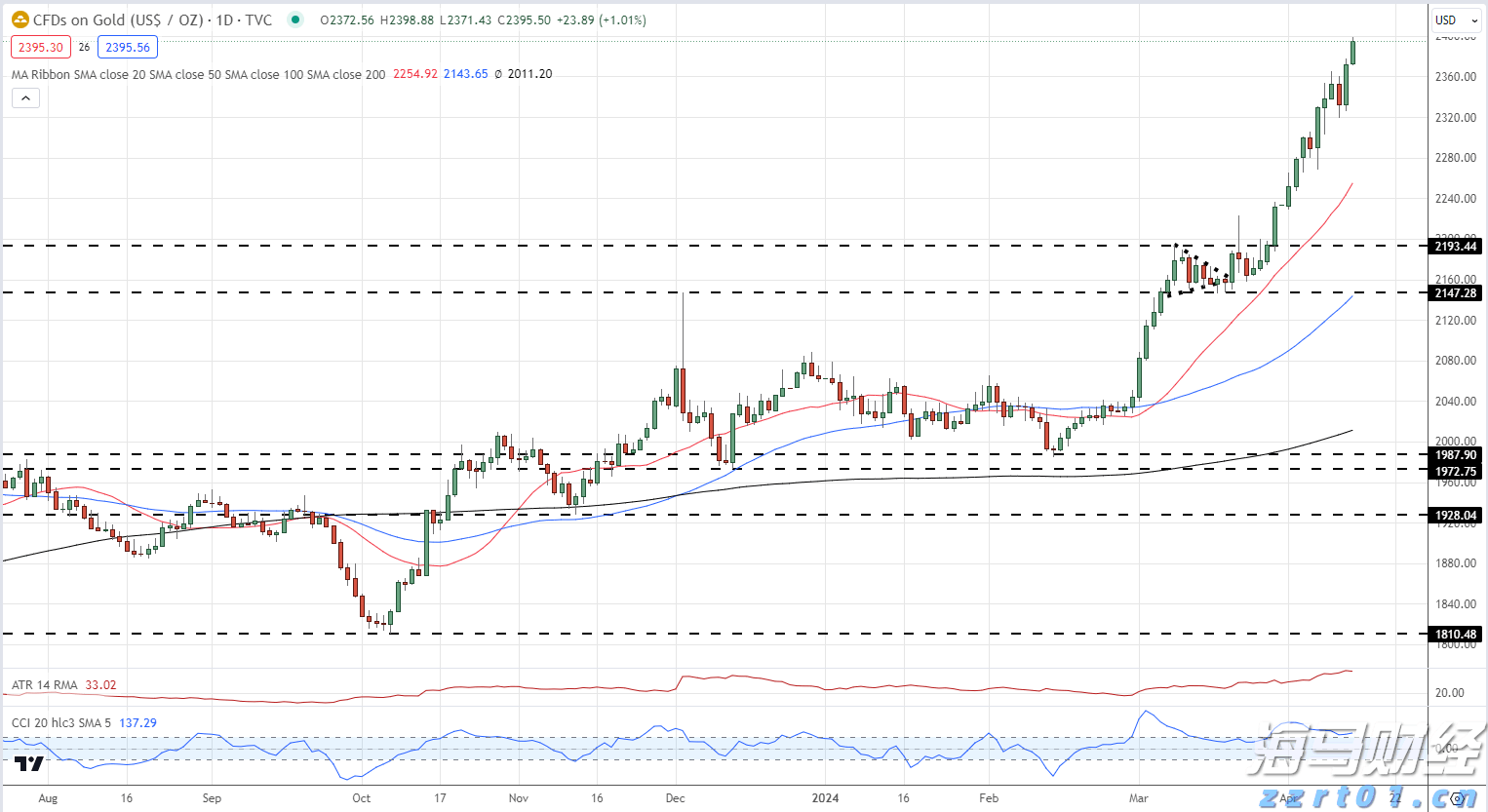 桂平:科技技能培训赋能特色产业发展