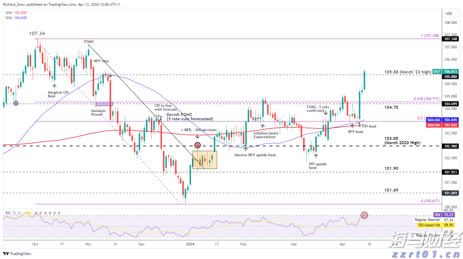 马斯克脑机接口公司Neuralink2031年预计营收10亿美元,年植入量目标2万
