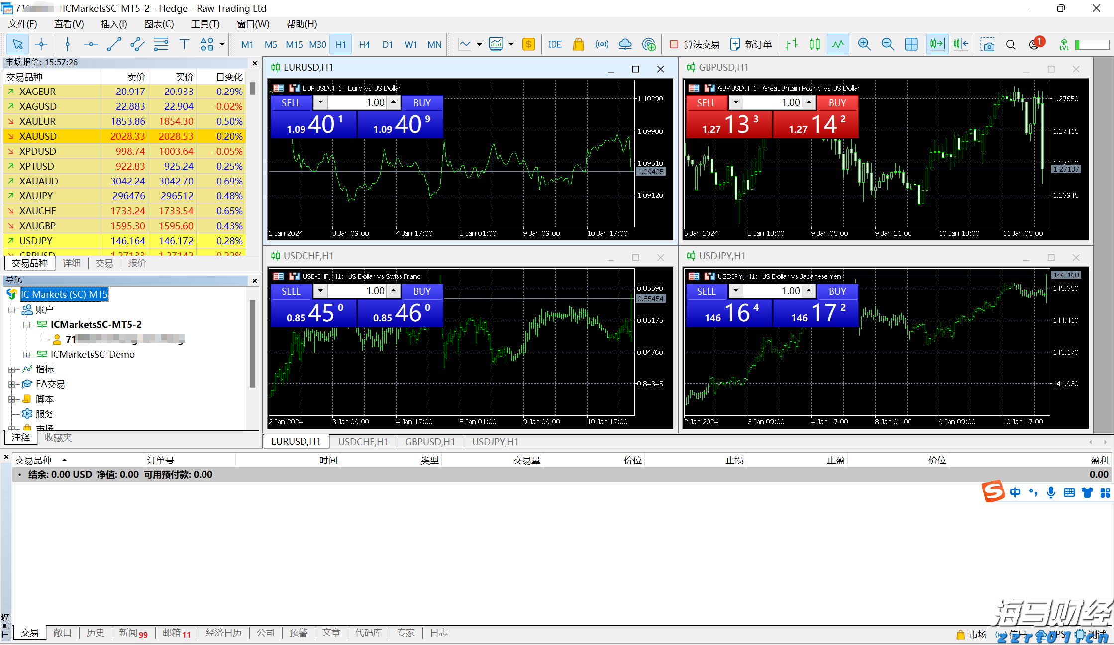A股盘前播报 | 中国资产深夜爆发 腾讯ADR大涨超7%