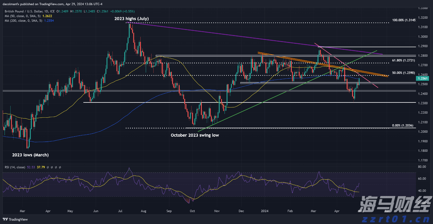 我市一批集体和个人获自治区表彰