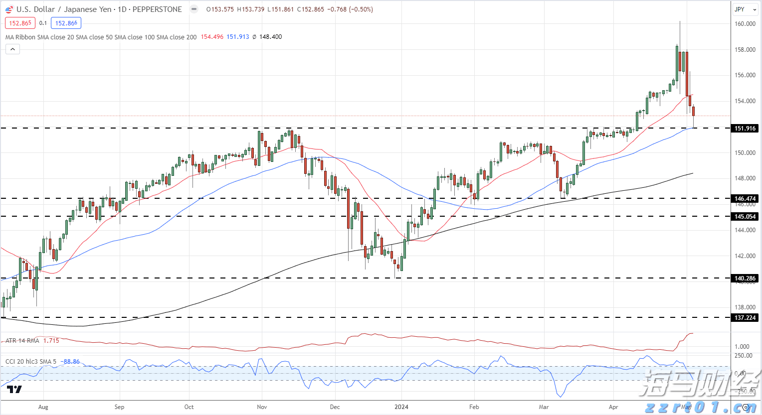 大客户新品销售反馈乐观,思摩尔国际(06969)如何撬动全球HNB市场新机遇?
