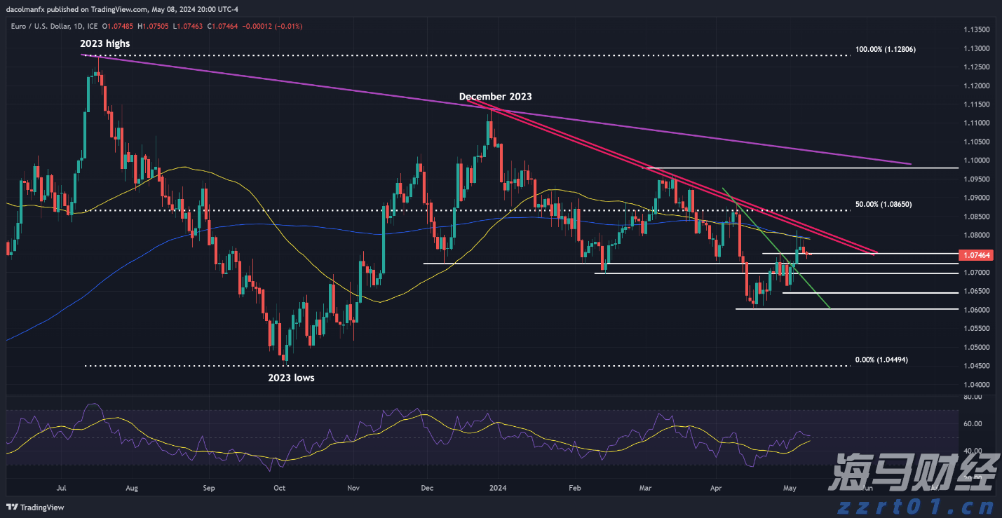 广西“潮动三月三・民族体育炫”系列比赛在我市开幕