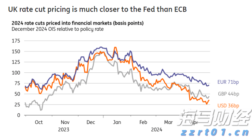 关于“十五五”规划,你有什么好点子?