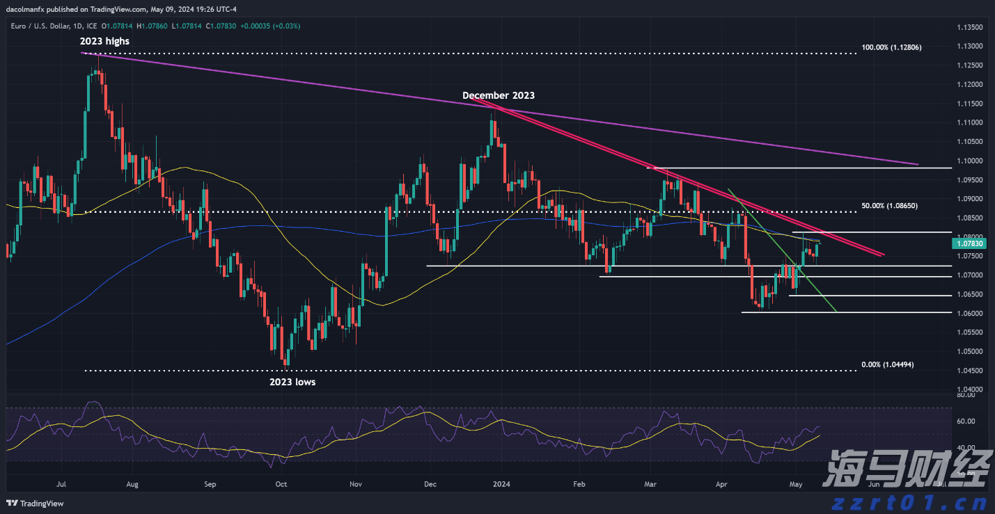 二季度银行业运行保持稳健，不良贷款环比实现双降