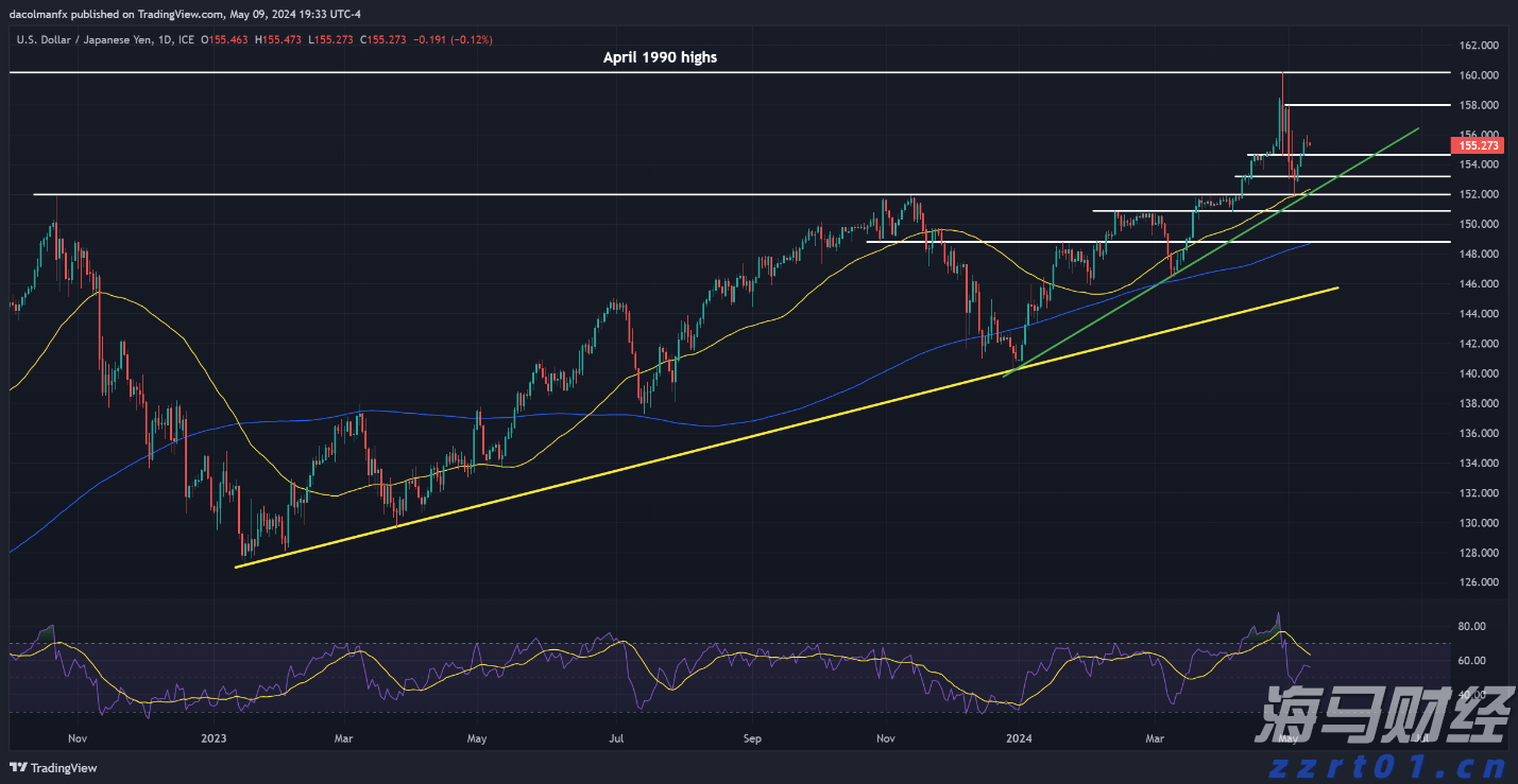 二季度银行业运行保持稳健，不良贷款环比实现双降