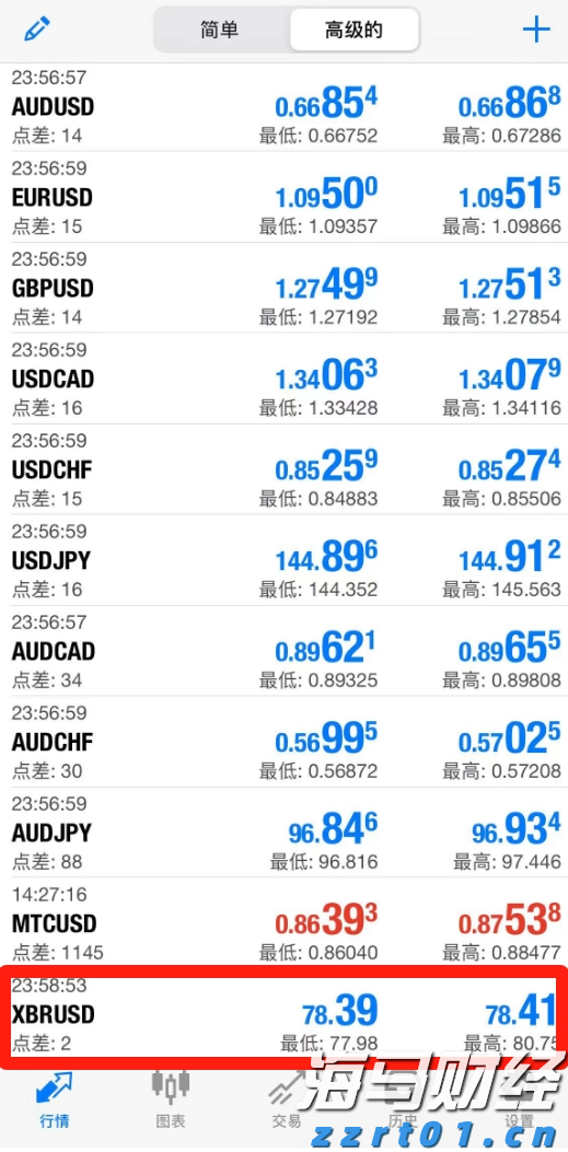 中报展现稳健业绩,解析卫龙美味(09985)在逆境中的成功之路