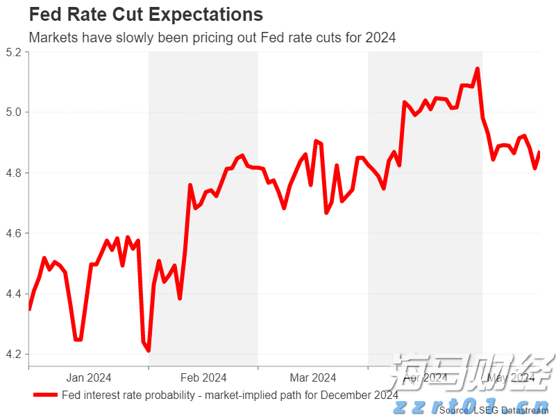 我市部署文化广电体育旅游工作