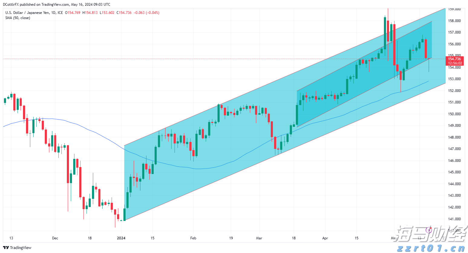 郑州紧急通知:立即停产、停业、停课、停运!