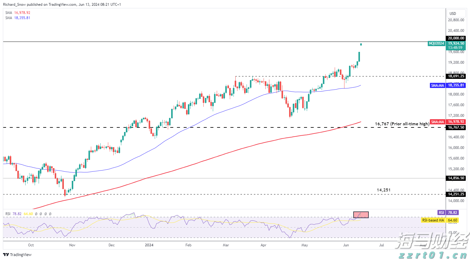 拔掉“锈钉子” 镶上“绿丝带”!兴业银行芜湖分行落地首笔EOD模式贷款助力长江岸线生态焕新