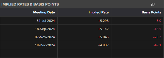一碗太平面 久久重阳情