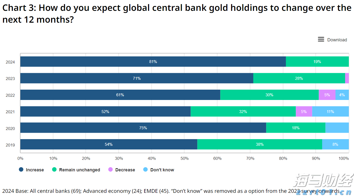 广东交警提醒:多条路段仍处于交通管制,出行请注意避让