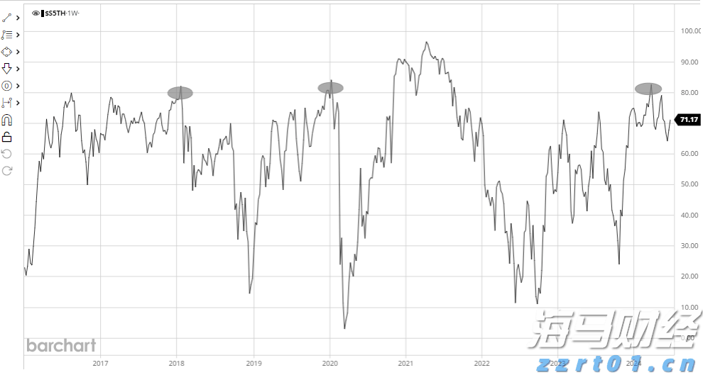 福建省在全国率先推出“AI社保规划师”