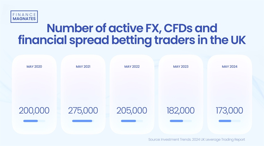 关税风险消退+定价潜力，大摩看好苹果(AAPL.US)：iPhone销量预测上调至5400万部