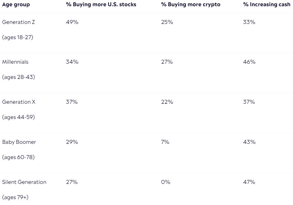 广东经营主体总量突破2000万户!稳居全国第一