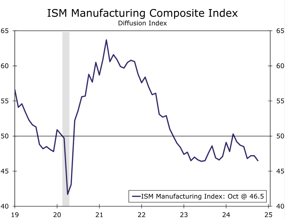 港元拆息普遍上行 一个月利率终止连续下跌