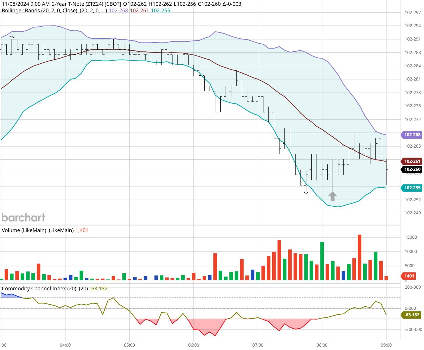 创周末客流新高!深港陆路口岸单日客流均破百万