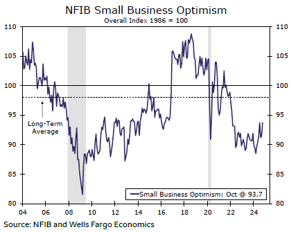 2025年二季度末我国银行业金融机构本外币资产总额467.3万亿元 同比增长7.9%