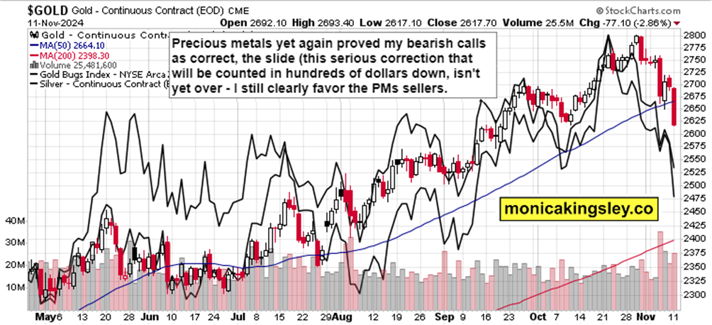 A股公告精选 | 福日电子(600203.SH)连续四个交易日涨停 提示风险