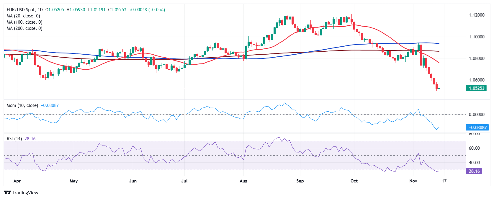 桂平市两条城区道路建成通车