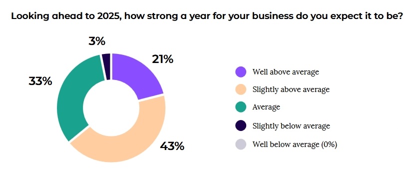 我市部署2025年春季农业生产工作