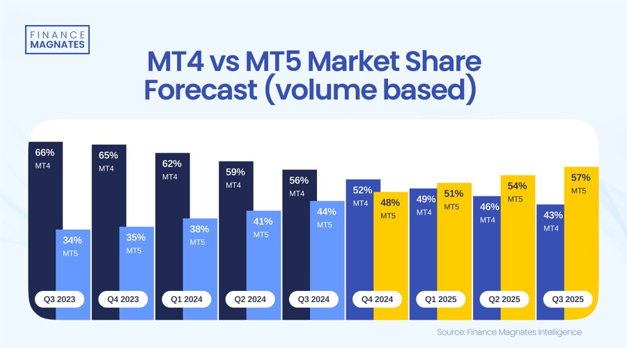 李成钢:中美将继续推动已暂停的美方对等关税24%部分以及中方反制措施如期展期