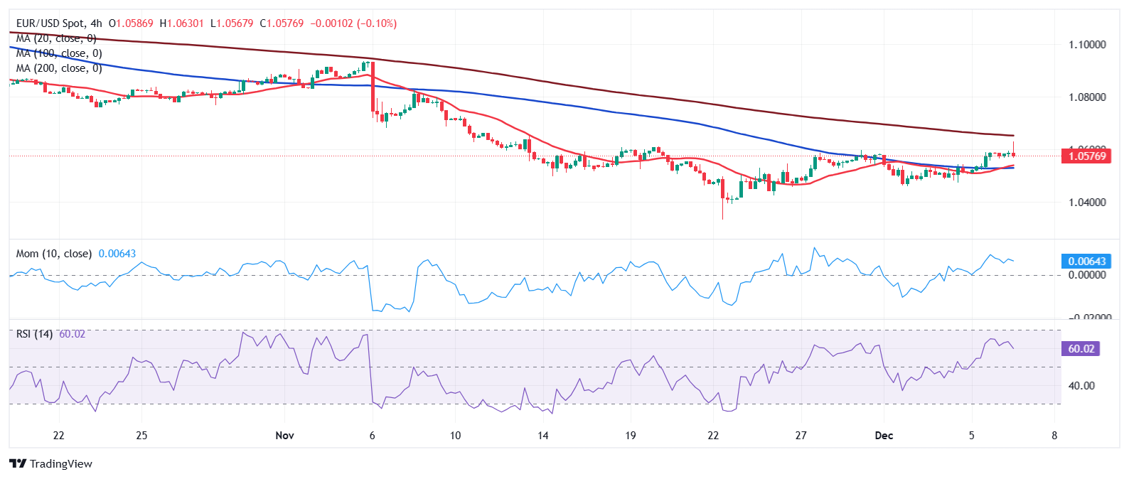 B.Riley:比特币矿商CleanSpark(CLSK.US)加速扩张 首予“买入”评级