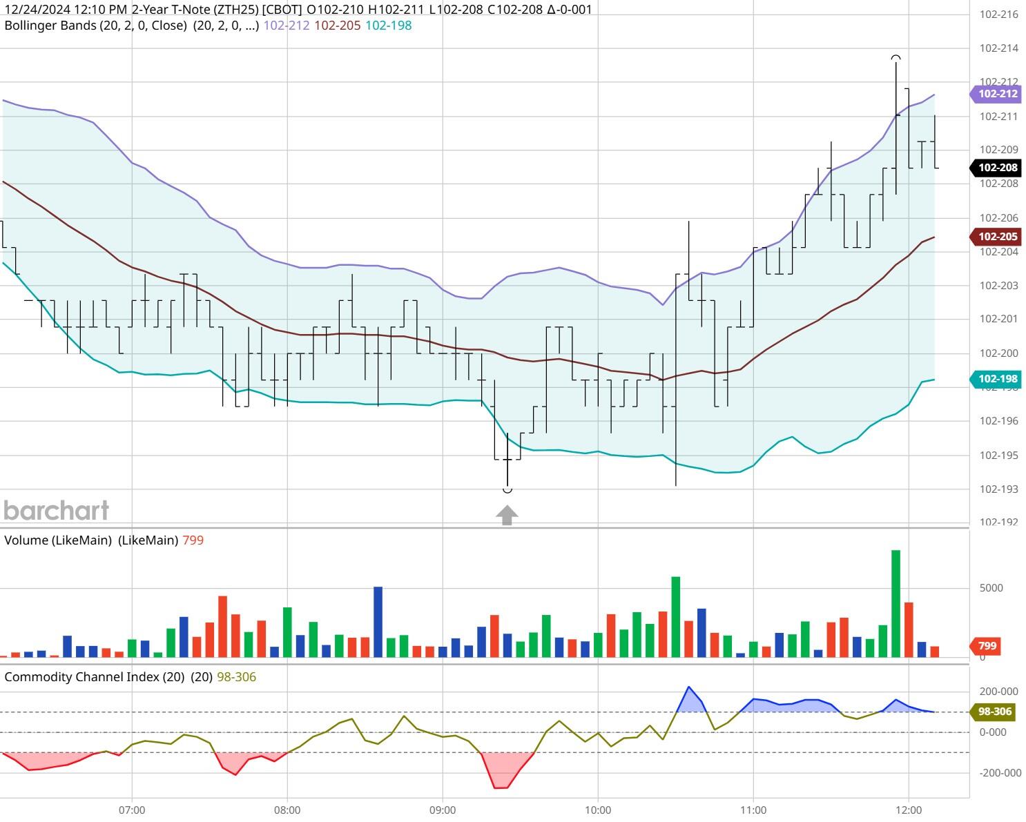 中国移动(00941)公布2025年中期业绩,股东应占利润达842.35亿元,同比增长5.03%