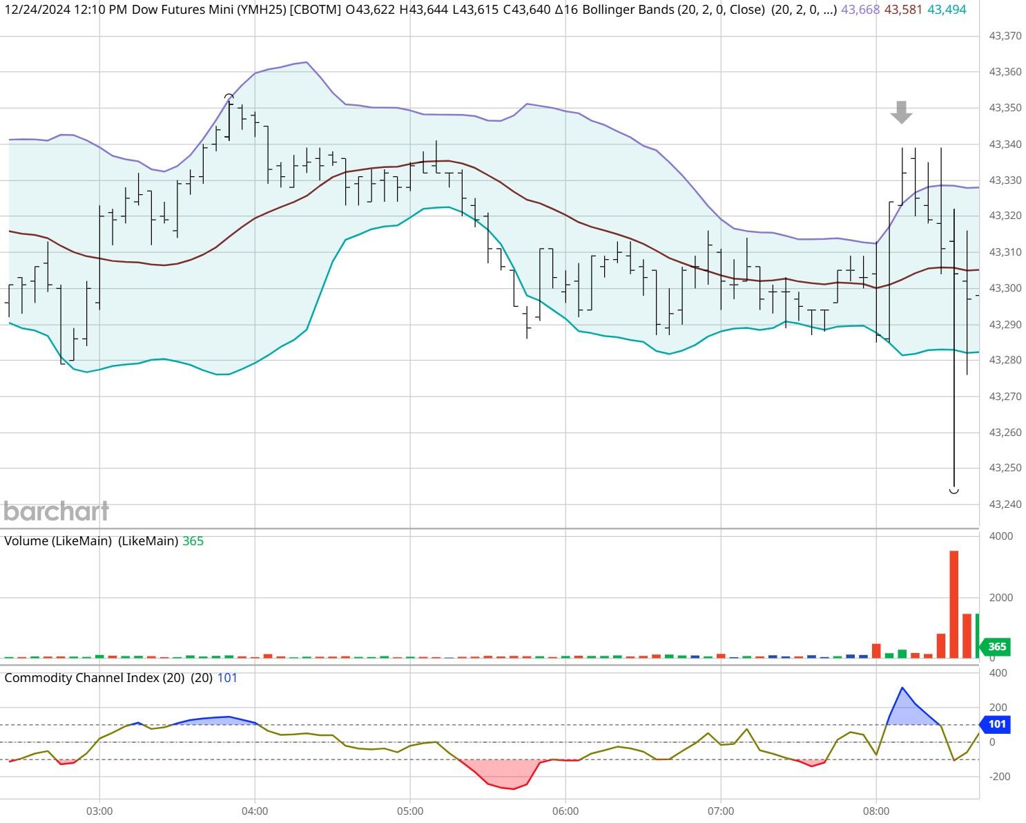 中国移动(00941)公布2025年中期业绩,股东应占利润达842.35亿元,同比增长5.03%