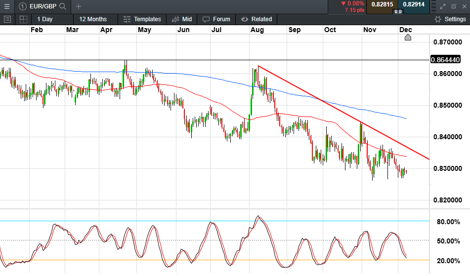 美股牛市迎新动力?杰富瑞:价值股与小盘股将助推上涨